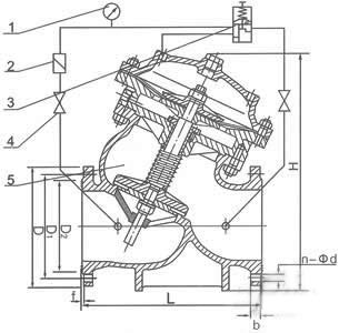 AX742X Pressure Safety Relief Valve