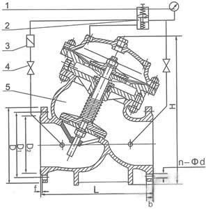 YX741X Pressure reducing and stabilizing valve