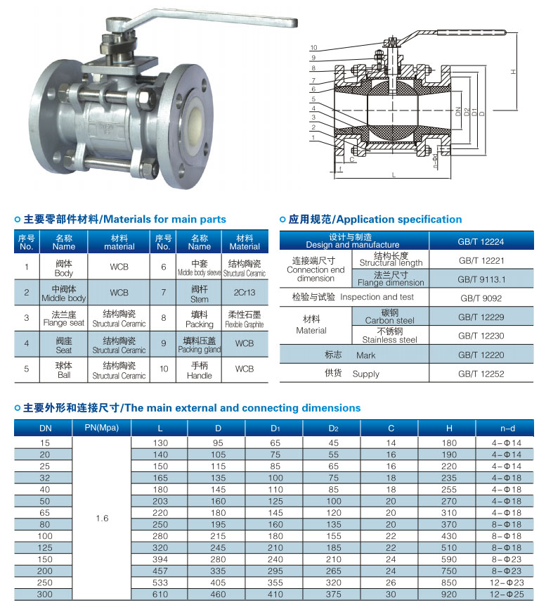 Q41TC Ceramic Lined Ball Valve dimension