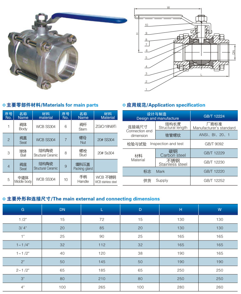 Threaded End Ceramic Lined Ball Valve 