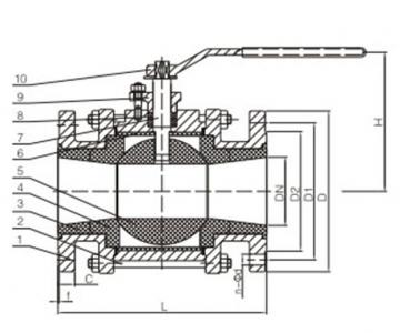 Q41TC Ceramic Lined Ball Valve