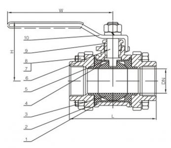 Threaded End Ceramic Lined Ball Valve