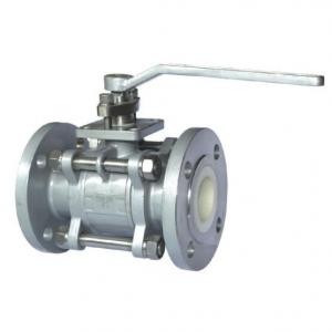 Q41TC Ceramic Lined Ball Valve