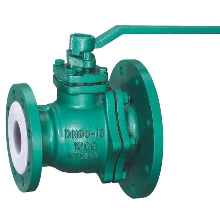 FEP PTFE PFA Lined Tank Bottom Ball Valve