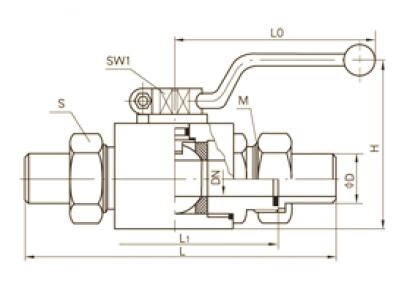 YJZQ hydraulic ball valve dimension