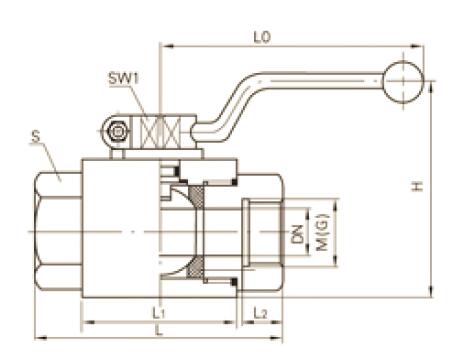 YJZQ hydraulic ball valve dimension