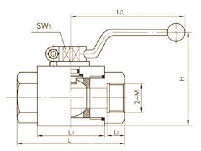 QJH Female high pressure hydraulic ball valve