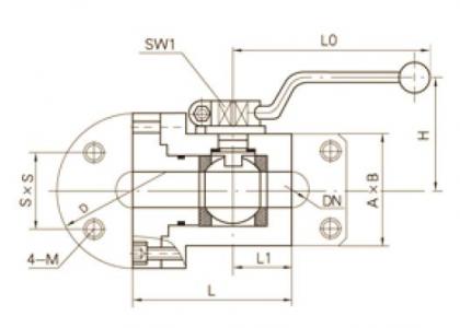 CJZQ Flanged hydraulic ball valve