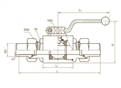 YFYQ High Pressure Hydraulic Ball Valve