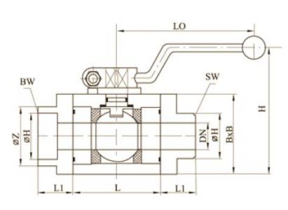 ZYQF Hydraulic ball valve 21Mpa 31.5Mpa