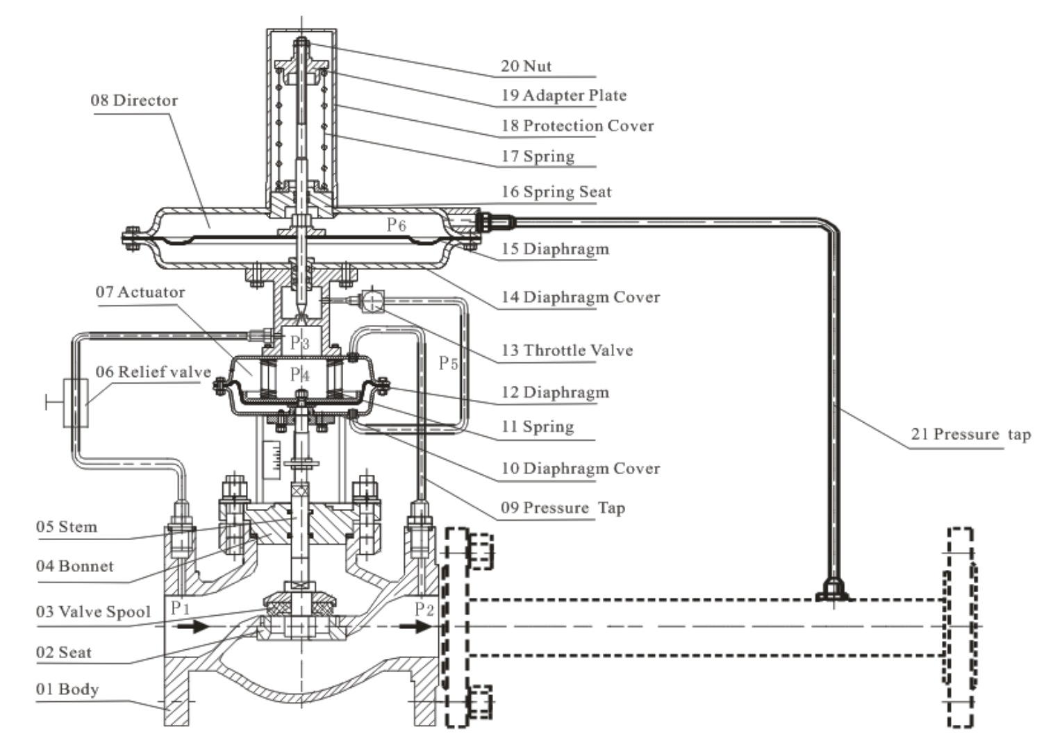 ZZYVP Nitrogen pressure regulator 